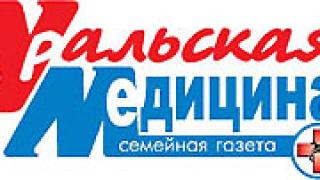 Эрозия шейки матки